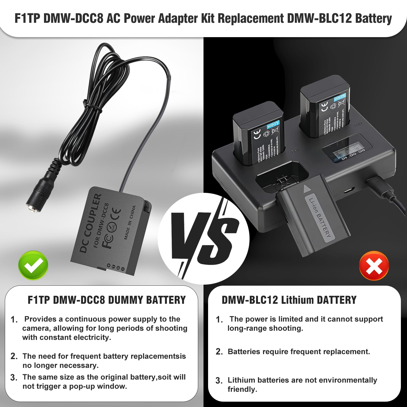 Amazon.com : F1TP DMW-AC10 DMW-DCC8 AC Power Adapter Dummy